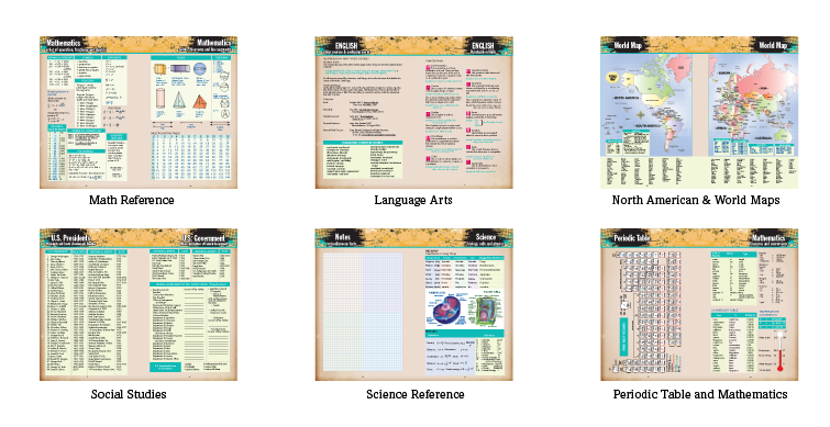 primary planner reference pages