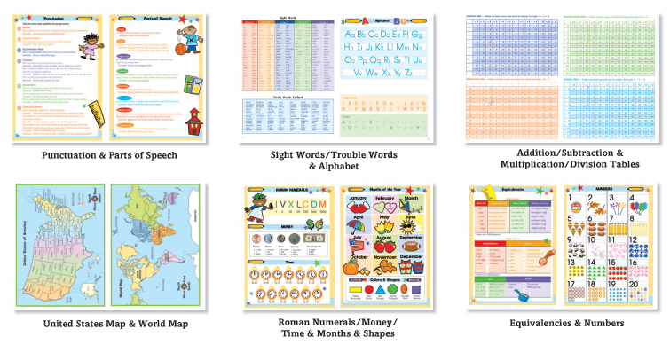 primary planner reference pages